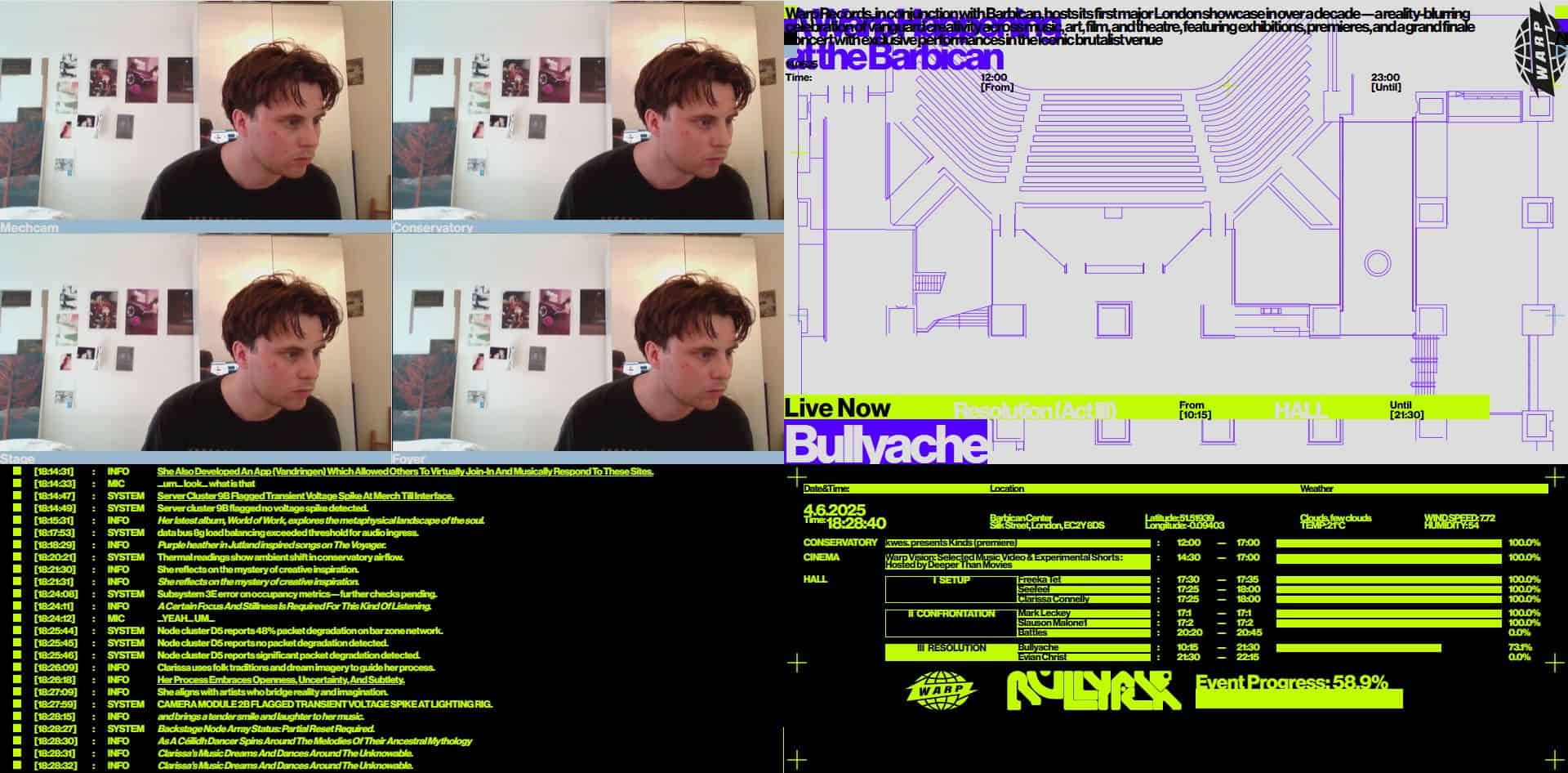 Testing live stream image